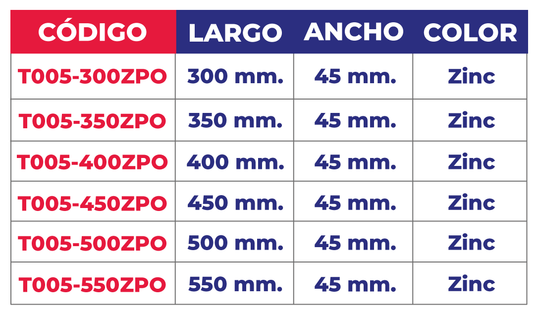 Tabla de códigos Negro